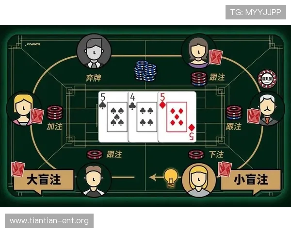 掌握999娱乐城的游戏规则和技巧提升你的赢钱概率实现更多盈利目标